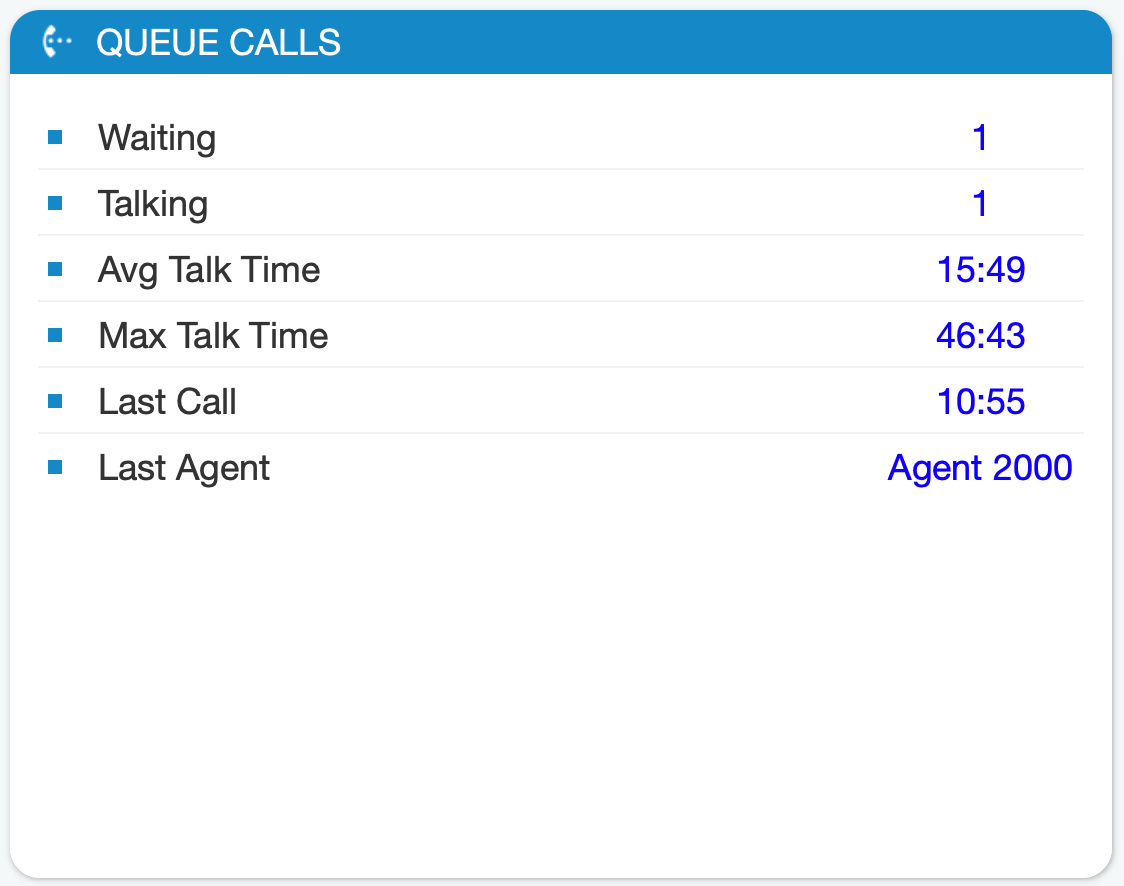 overview_queue_calls.png