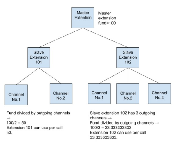 16-diagram.png