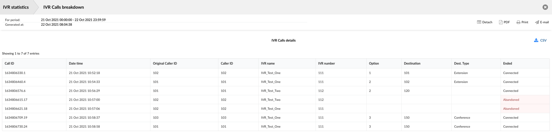 1920px-ivr_calls_breakdown.png