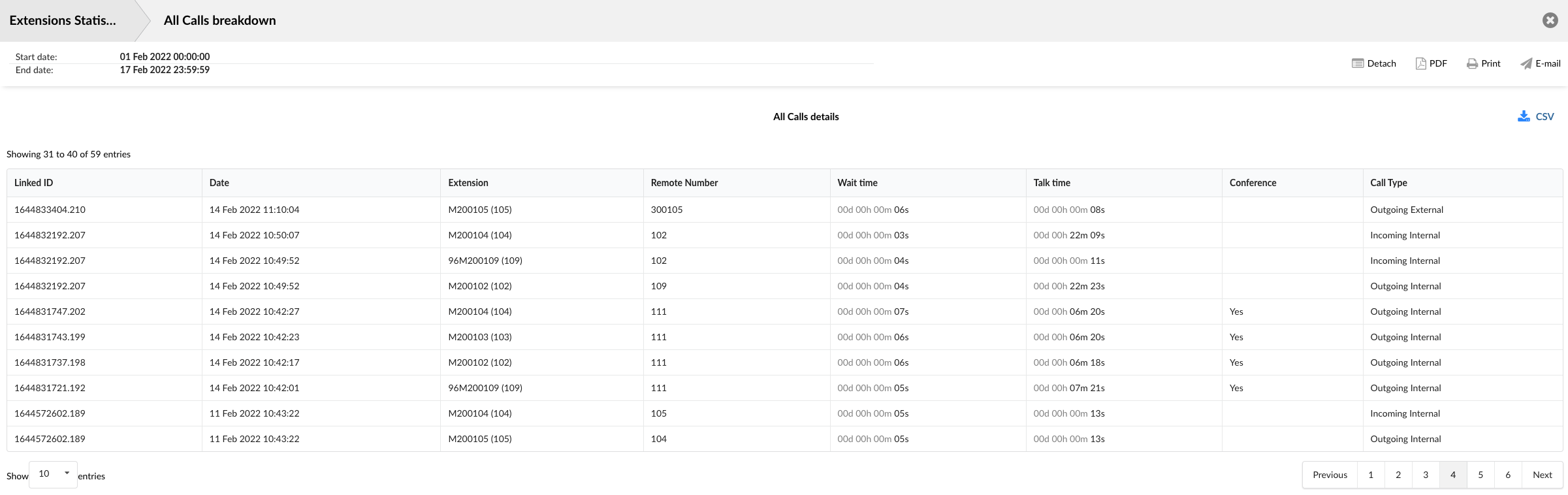 ext-statistics-all-calls-breakdown.png