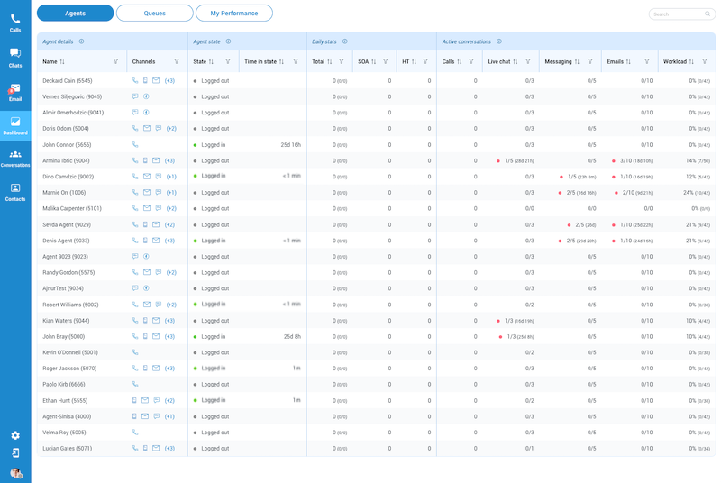 desktop_supervisor_login_dashboard.png