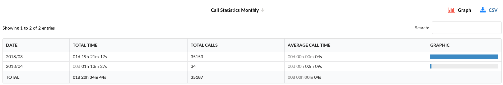 08-monthly.statistics.png