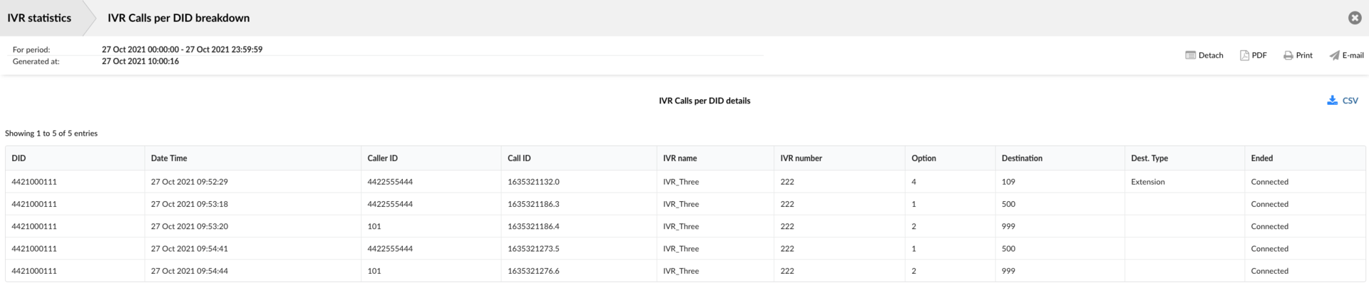 37-ivr-calls-per-did-details.png