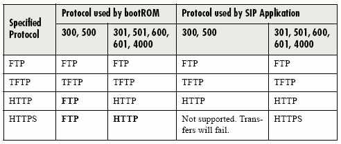 196-polycom-info.gif