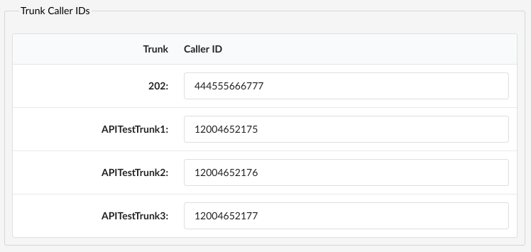 36-trunk-callerids.png