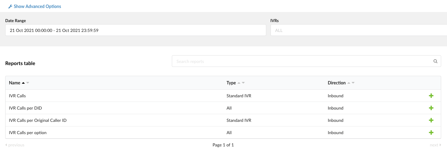 IVR Table Statistics.png